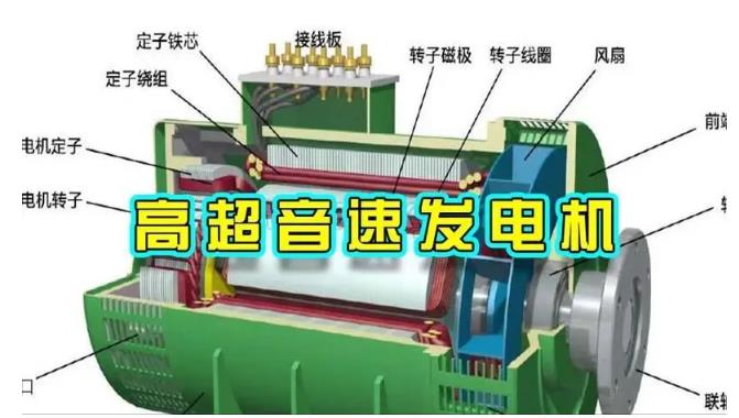 成安颠覆你对发电方式的认知！中国革命性发电机公开揭秘 